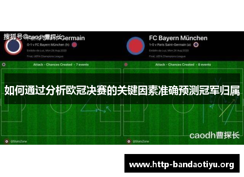 如何通过分析欧冠决赛的关键因素准确预测冠军归属