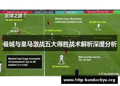 曼城与皇马激战五大得胜战术解析深度分析