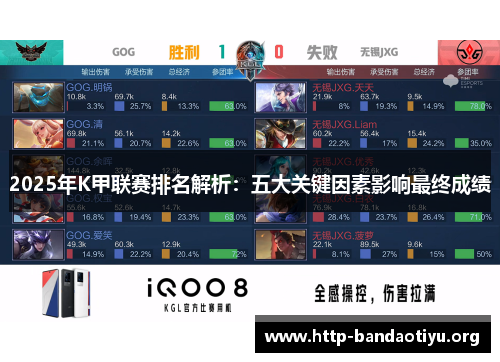 2025年K甲联赛排名解析：五大关键因素影响最终成绩