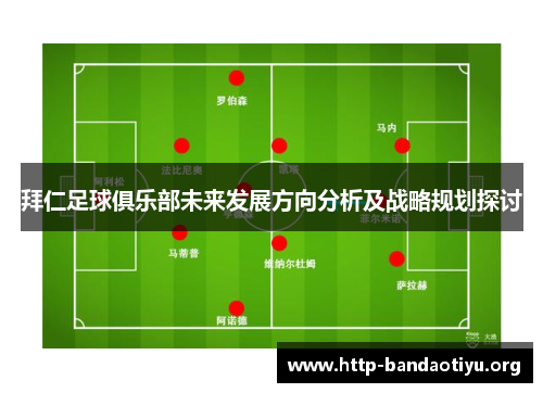 拜仁足球俱乐部未来发展方向分析及战略规划探讨