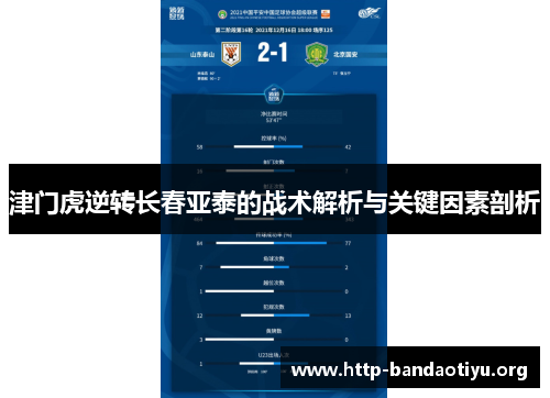 津门虎逆转长春亚泰的战术解析与关键因素剖析