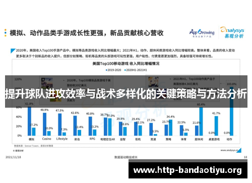 提升球队进攻效率与战术多样化的关键策略与方法分析