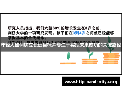 年轻人如何树立长远目标并专注于实现未来成功的关键路径