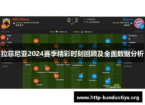 拉菲尼亚2024赛季精彩时刻回顾及全面数据分析