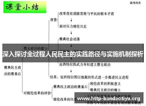 深入探讨全过程人民民主的实践路径与实施机制探析