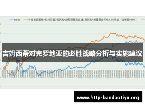 吉姆西蒂对克罗地亚的必胜战略分析与实施建议