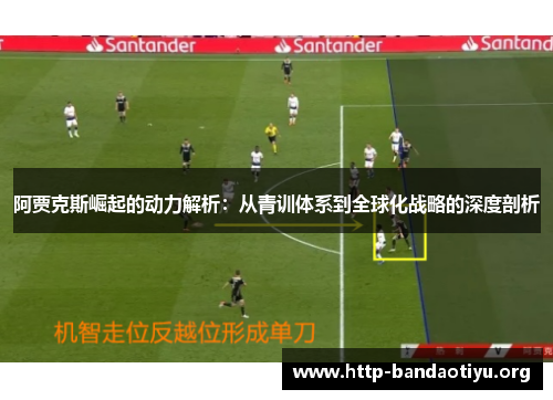 阿贾克斯崛起的动力解析：从青训体系到全球化战略的深度剖析