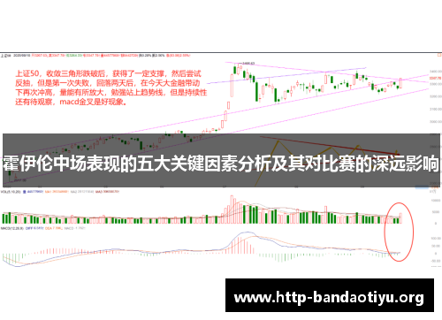 霍伊伦中场表现的五大关键因素分析及其对比赛的深远影响