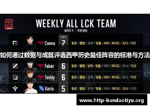 如何通过数据与成就评选西甲历史最佳阵容的标准与方法