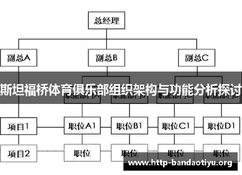 斯坦福桥体育俱乐部组织架构与功能分析探讨 斯坦福桥体育俱乐部组织架构与功能分析探讨